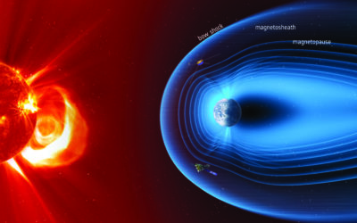 Le vent solaire : quand le Soleil danse avec les planètes