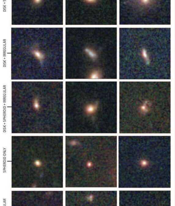 La diversité des galaxies primordiales révélée par le JWST