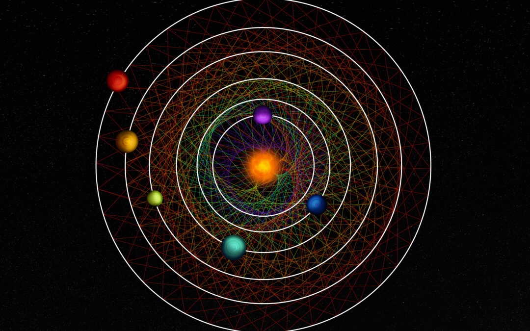 Nouveau système de 6 planètes observées en transit