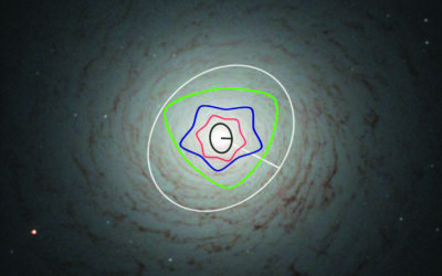 Le Mouvement des nuages et des étoiles dans une galaxie