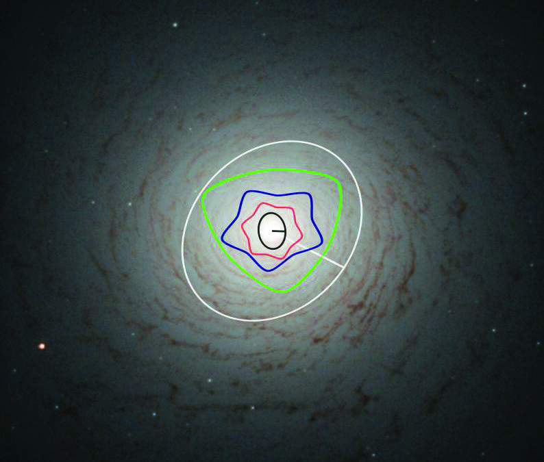 Le Mouvement des nuages et des étoiles dans une galaxie