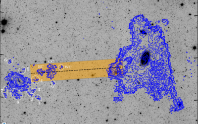 Interactions de galaxies dans la Grande Ourse